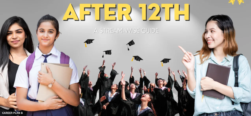 Top 30 high paying courses after 12th