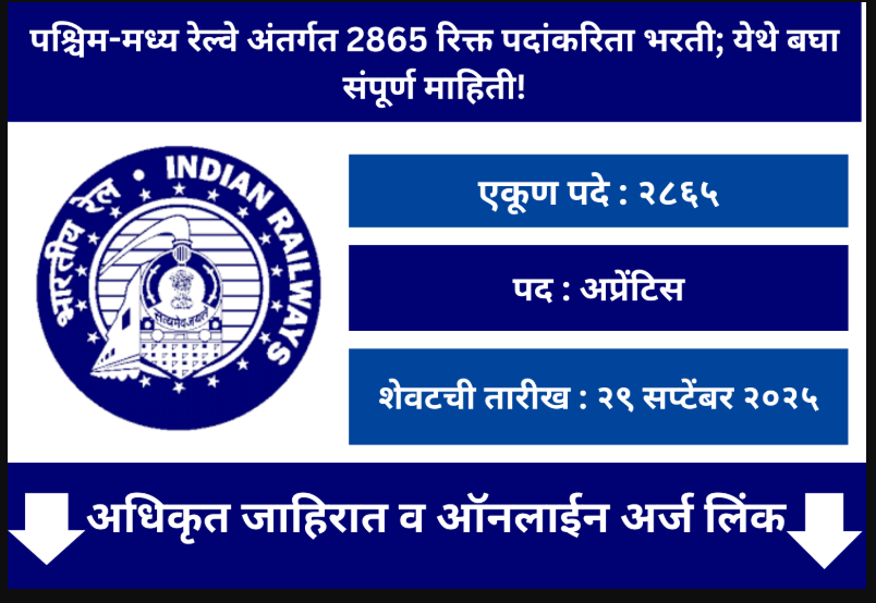 West Central Railway Recruitment 2025