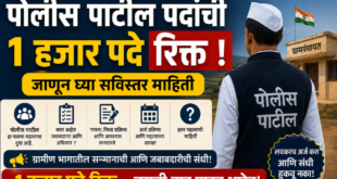 Raigad Police Patil Bharti 2026
