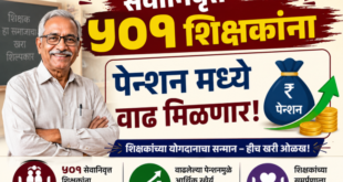 Teachers Recruitment 2026