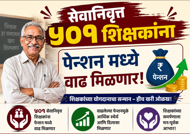Teachers Recruitment 2026