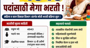 Aganwadi Bharti for 4943 Posts 2026