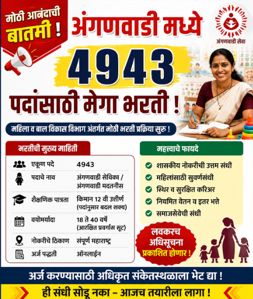Aganwadi Bharti for 4943 Posts 2026