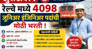 RRB Bharti 2026