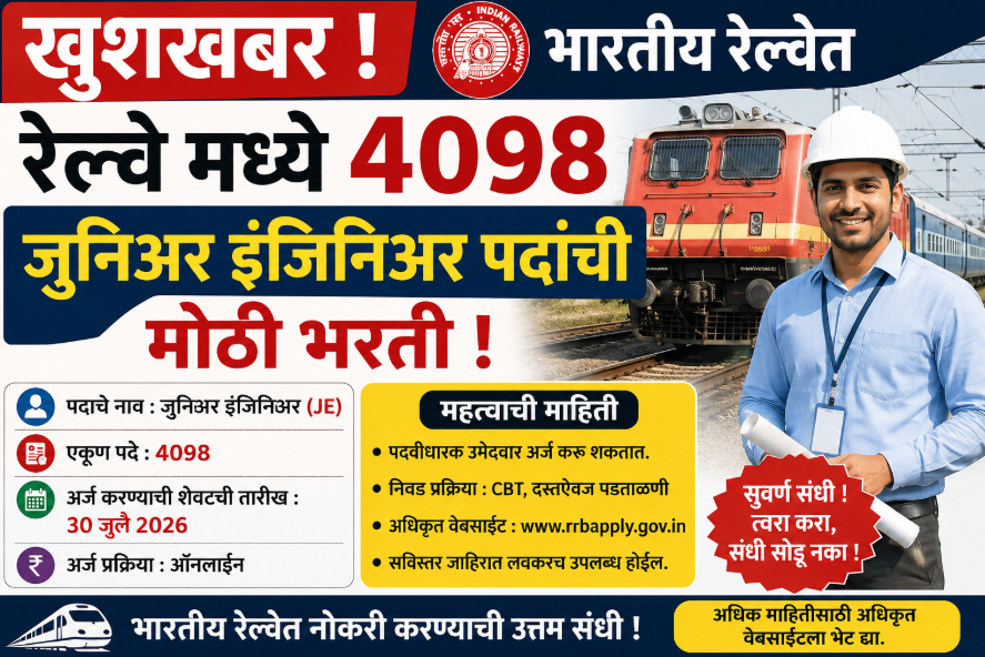 RRB Bharti 2026
