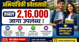 Engineering admission process 2026