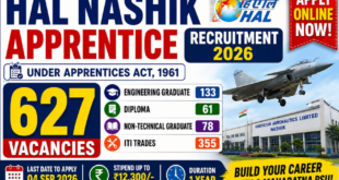 HAL Nashik Bharti 2026