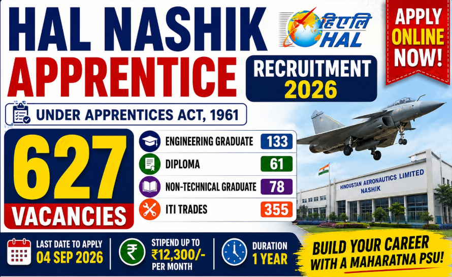 HAL Nashik Bharti 2026